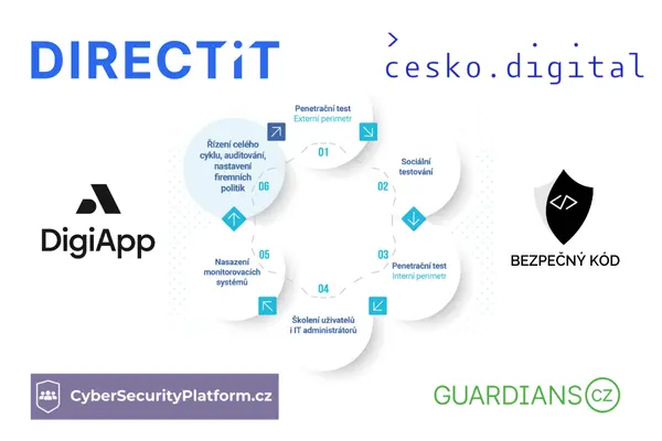 Preview image for technical writing